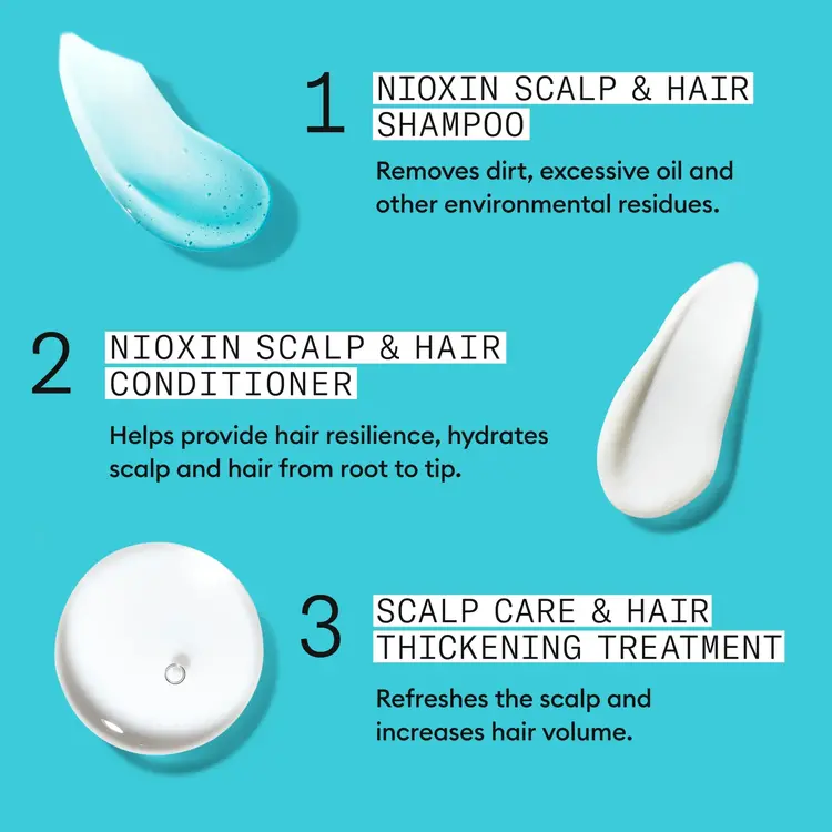 NIOXIN Pro Clinical NIOXIN - SYSTÈME | 3 Cheveux Colorés - Légèrement Clairsemés | KIT | Trousse de Départ