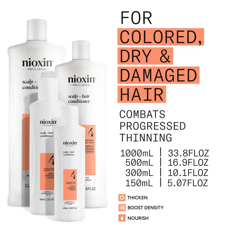 NIOXIN Pro Clinical System 4 | Conditioner - For Colored Hair With Advanced Thinning