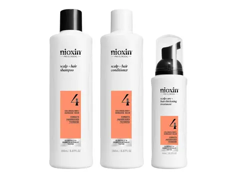 NIOXIN Pro Clinical Copy of NIOXIN - SYSTÈME | 2 Cheveux Naturels - Chute Avancée | KIT | Trousse d'Essaie