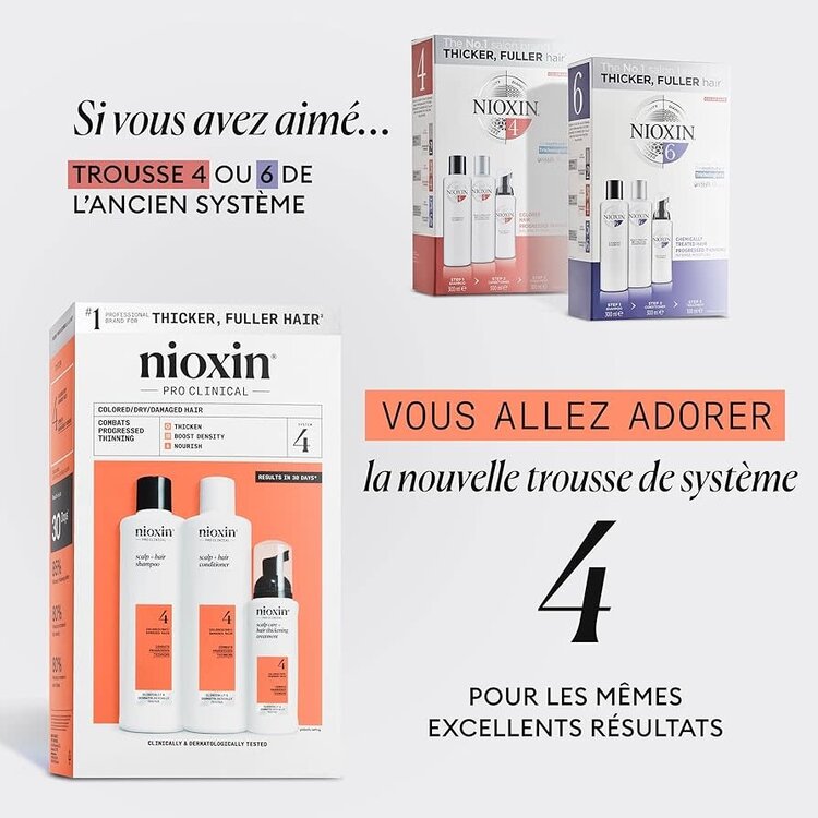 NIOXIN Pro Clinical NIOXIN - SYSTÈME | 4 Cheveux Colorés - Chute Avancée | KIT | Trousse d'Essaie