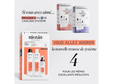 NIOXIN Pro Clinical NIOXIN - SYSTÈME | 4 Cheveux Colorés - Chute Avancée | KIT | Trousse de Départ