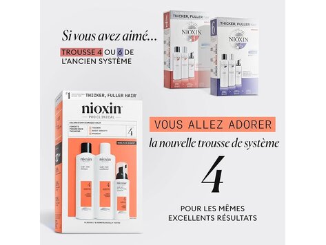 NIOXIN Pro Clinical Copy of NIOXIN - SYSTÈME | 2 Cheveux Naturels - Chute Avancée | KIT | Trousse de Départ