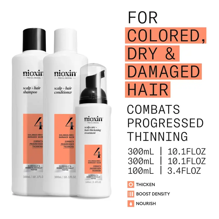 NIOXIN Pro Clinical NIOXIN - SYSTÈME | 4 Cheveux Colorés - Chute Avancée | KIT | Trousse de Départ