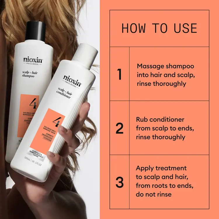 NIOXIN Pro Clinical NIOXIN - SYSTÈME | 4 Cheveux Colorés - Chute Avancée | KIT | Trousse de Départ