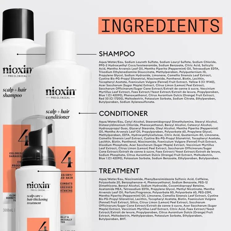 NIOXIN Pro Clinical System 4 | Starter Kit – For Colored Hair with Advanced Thinning