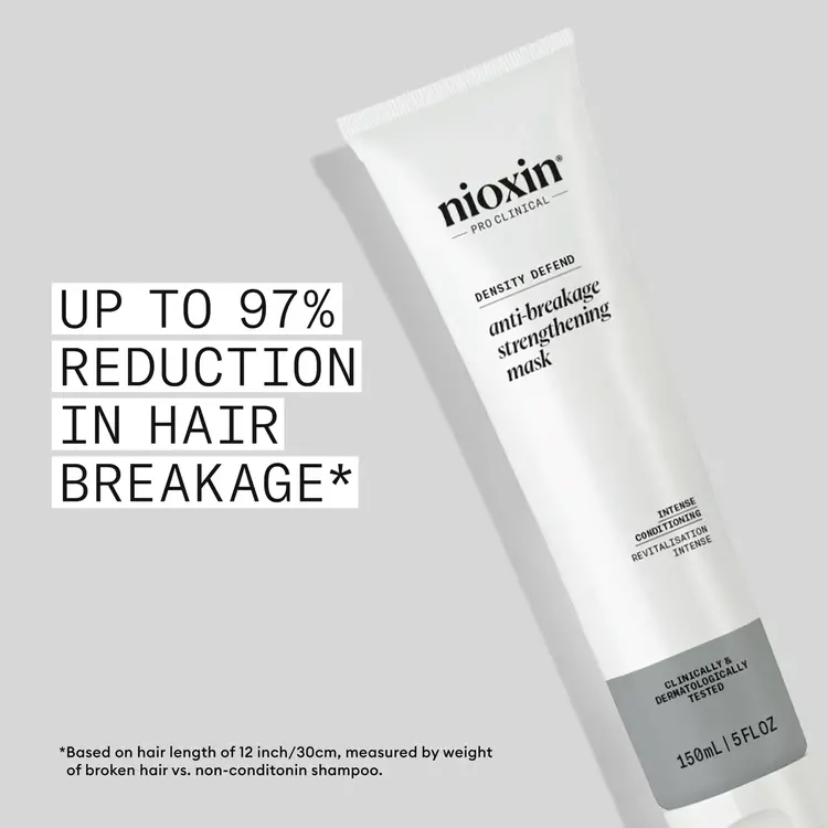 NIOXIN Pro Clinical Density Defend | Strengthening Anti-Breakage Hair Mask