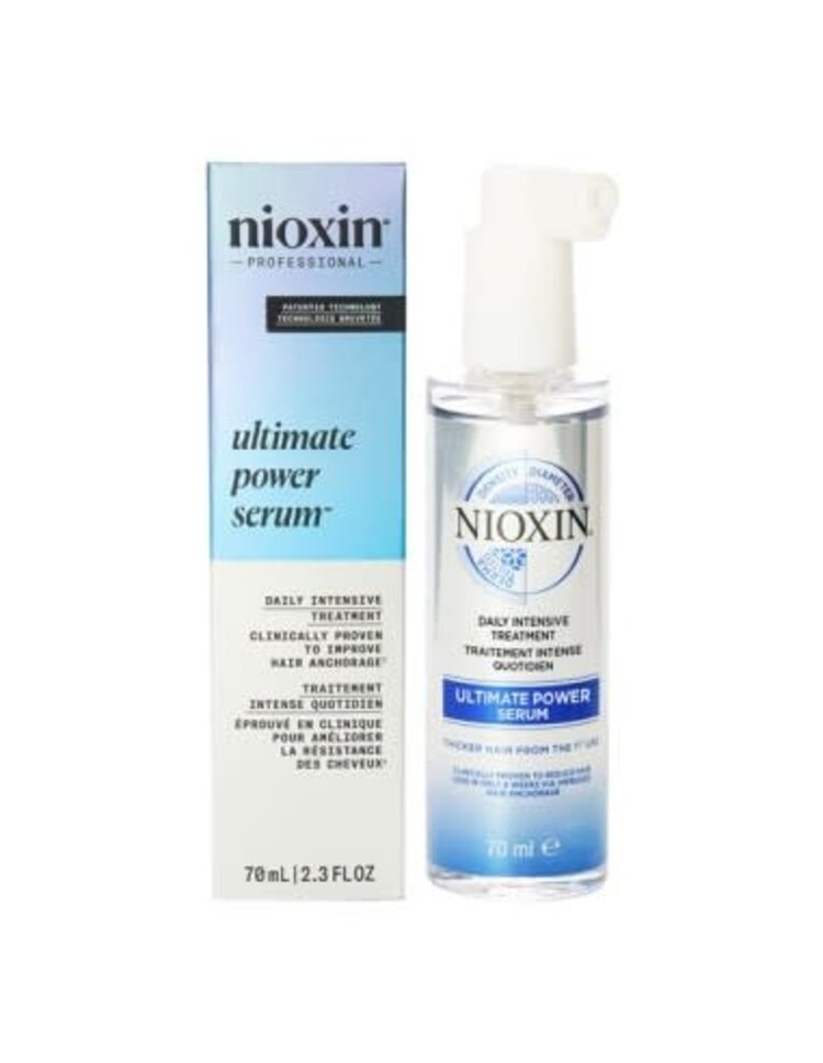 NIOXIN Pro Clinical Hair Fall Defense | Serum – Daily Intensive Hair Loss Treatment