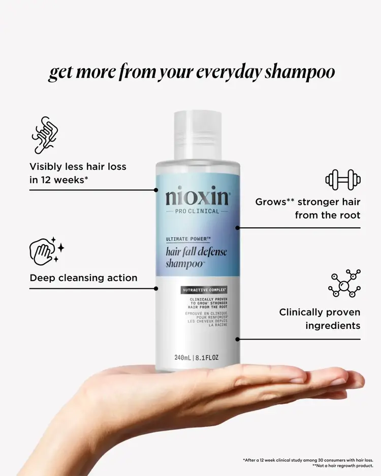 NIOXIN Pro Clinical Hair Fall Defense | Strengthening Shampoo – Helps Reduce Breakage