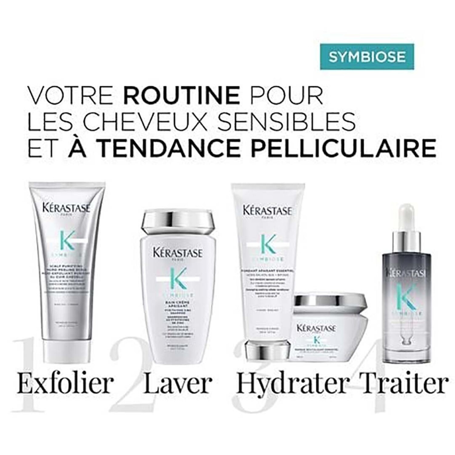 KERASTASE - SYMBIOSE Micro-Exfoliant Purifiant du Cuir Chevelu
