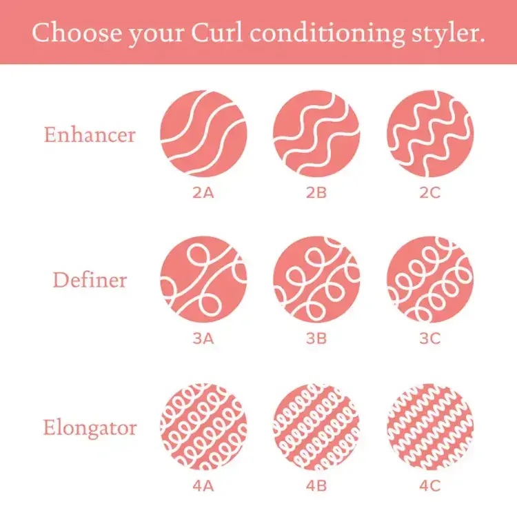 LIVING PROOF LIVING PROOF - CURL | Definer . Soin Coiffant Revitalisant / Conditioning Styler