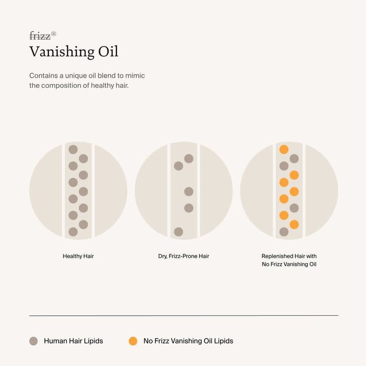 LIVING PROOF LIVING PROOF - NO FRIZZ | Vanishing Oil . Huile de Soin Sans Silicone  / Silicone-Free Oil Treatment (50ml/1.7oz)