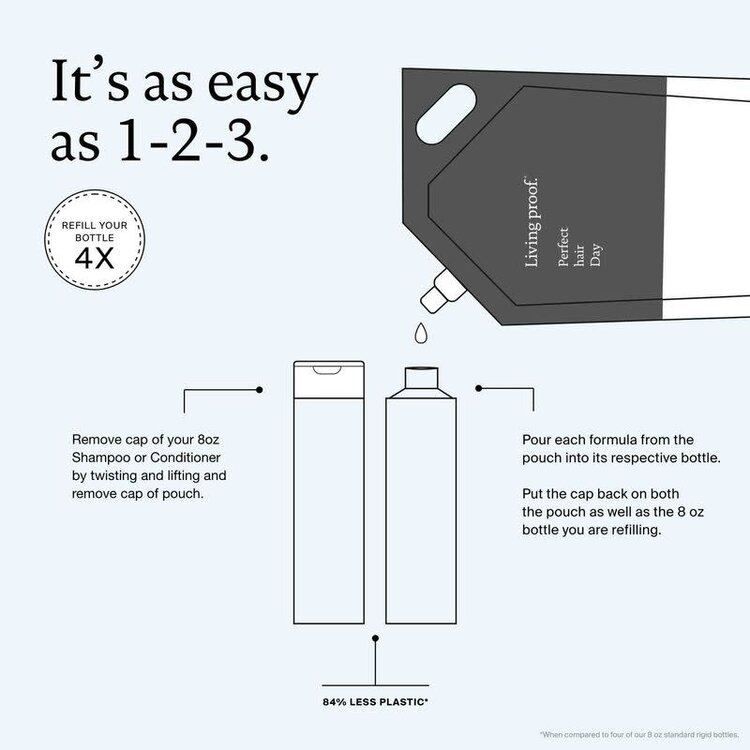 LIVING PROOF PERFECT HAIR DAY Shampoo