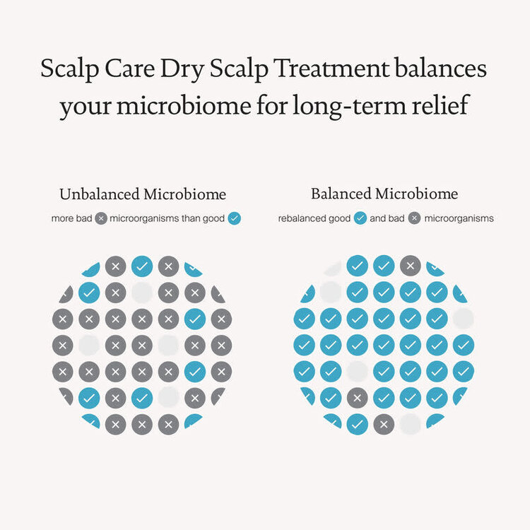 LIVING PROOF LIVING PROOF - SCALP CARE | Dry Scalp Treatment . Traitement Équilibrant pour le Microbiome / Balancing Treatment (100ml/3.4oz)