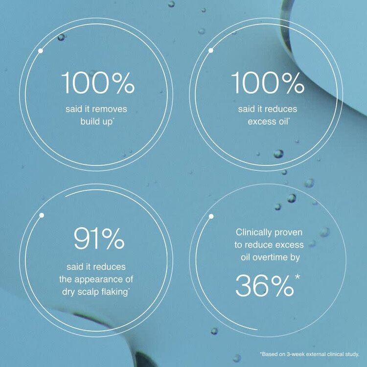 LIVING PROOF Scalp Care | Exfoliant Purifiant pour le Cuir Chevelu