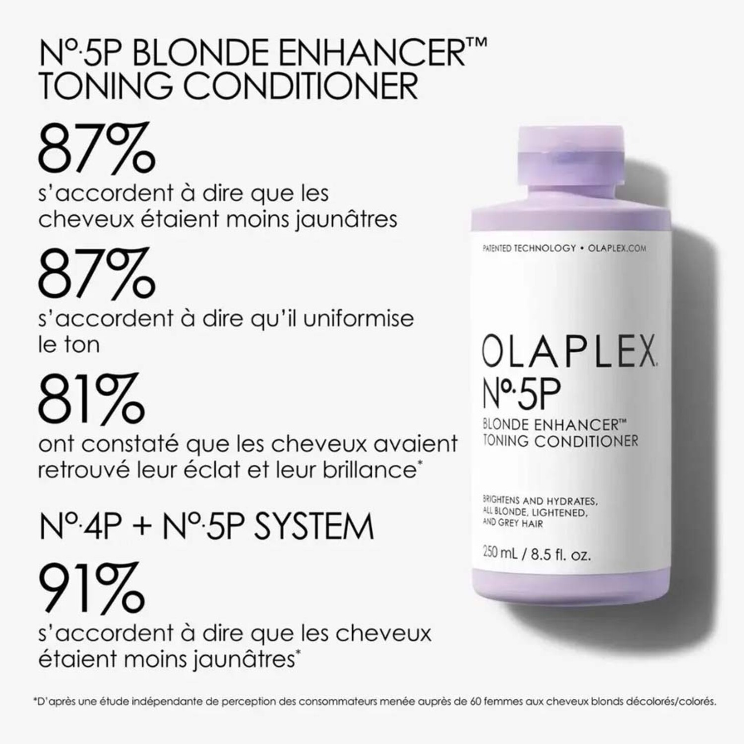 Olaplex No 5P Blond Enhancing Toning Conditioner - Industria