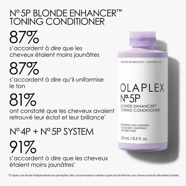 OLAPLEX N°5P | Blonde Enhancer Toning Conditioner
