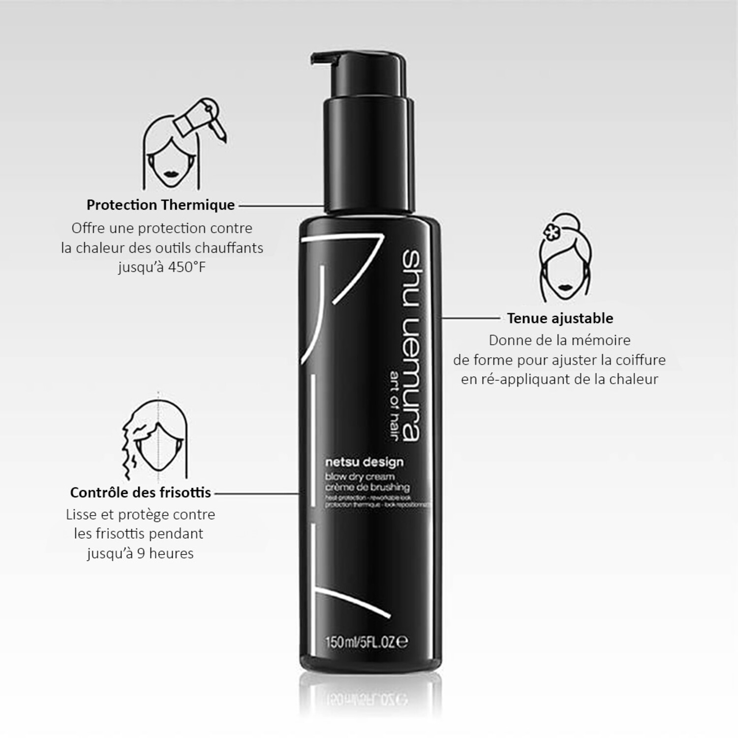 Shu Uemura Netsu Design - Industria Coiffure Hair Products