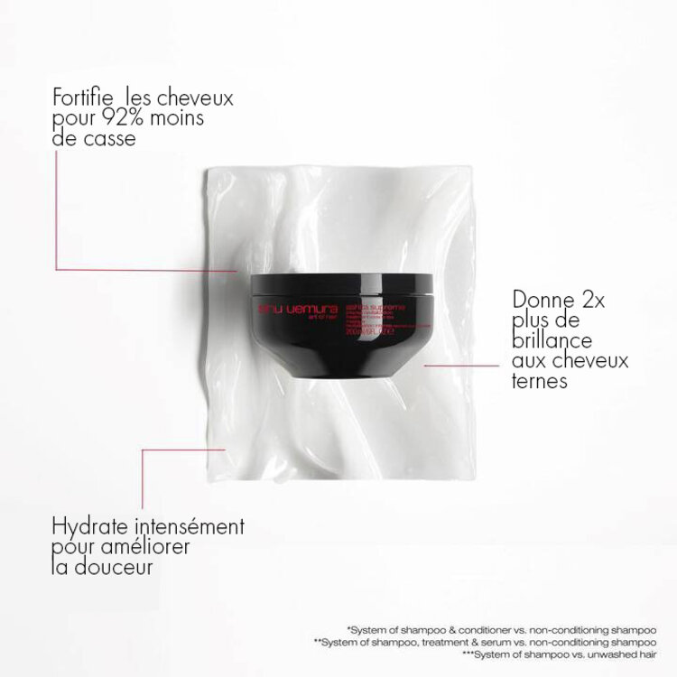 SHU UEMURA Ashita Supreme | Intense  Revitalization  Mask 200 ml (6 fl. oz)