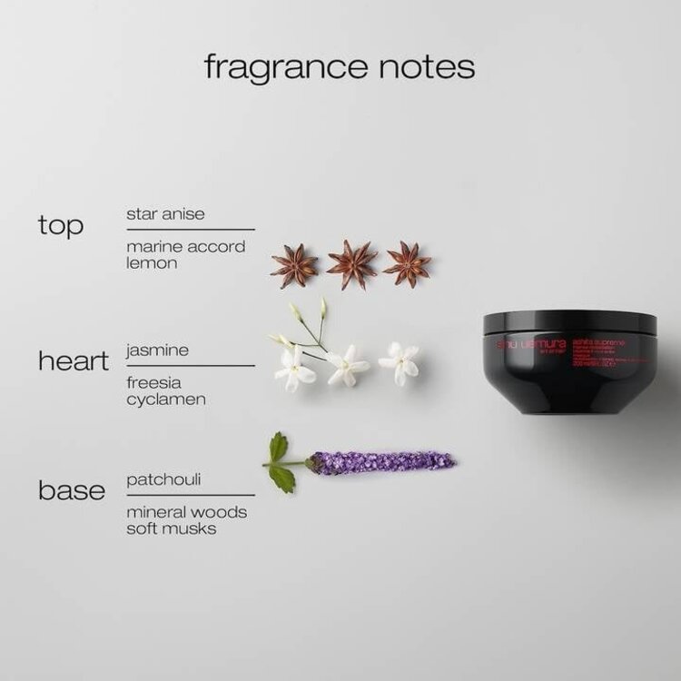 SHU UEMURA Ashita Supreme | Intense  Revitalization  Mask 200 ml (6 fl. oz)