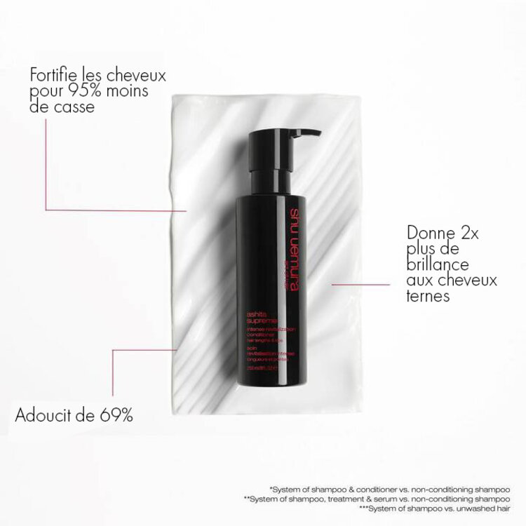 SHU UEMURA Ashita Supreme | Soin Revitalisation Intense 250 ml (9 fl. oz)