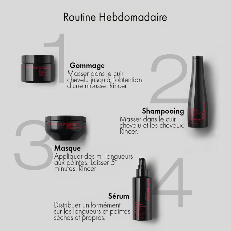SHU UEMURA Ashita Supreme | Intense Revitalization  Conditioner 250 ml (9 fl. oz)