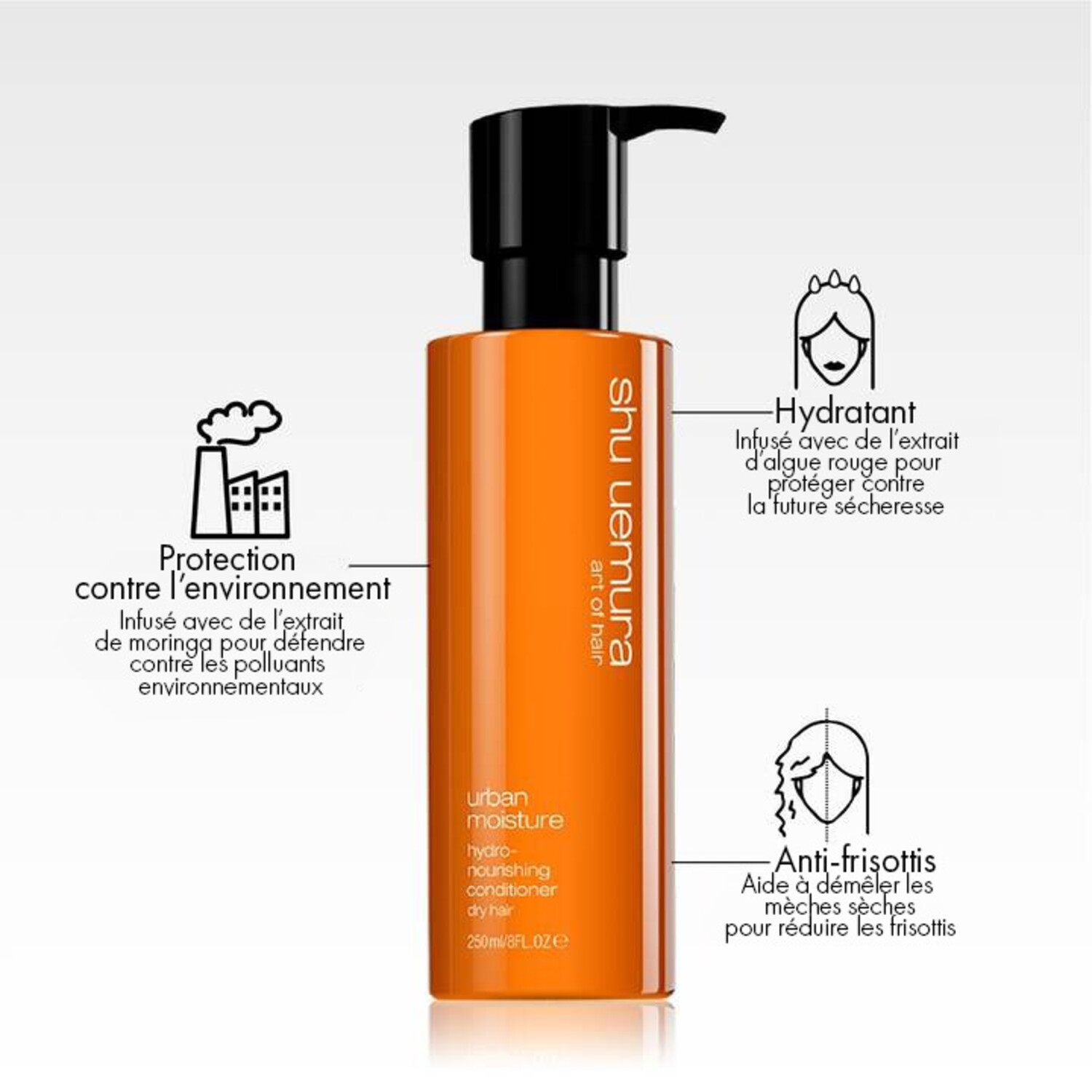 Shu Uemura Urban Moisture Hydro-Nourishing Conditioner - Industria