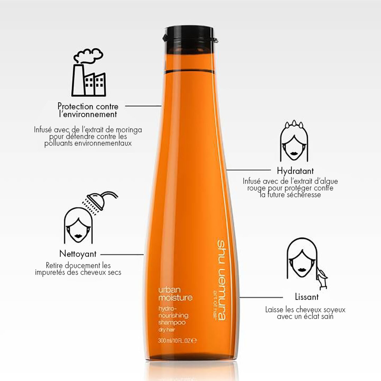 Shu Uemura Urban Moisture Hydro-Nourishing Shampoo - Industria