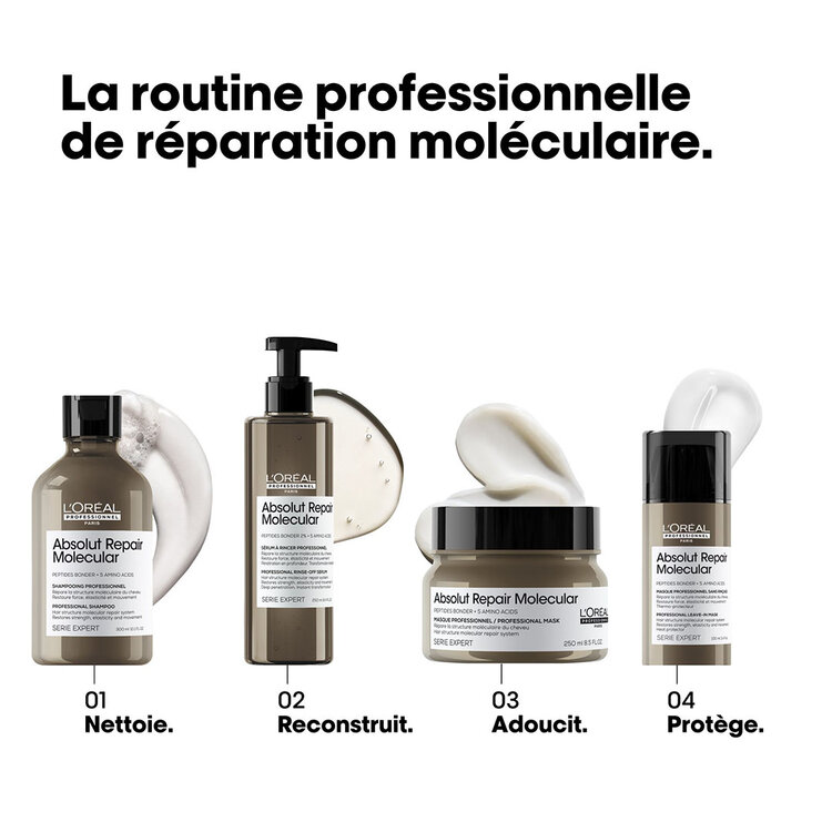 L'ORÉAL PROFESSIONNEL Serie Expert | Absolut Repair Molecular | Masque