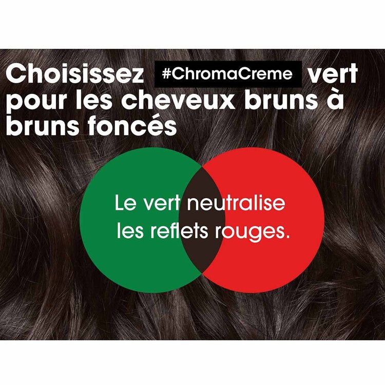 L'ORÉAL PROFESSIONNEL Serie Expert | Chroma Crème | ***Green Dyes Shampoo