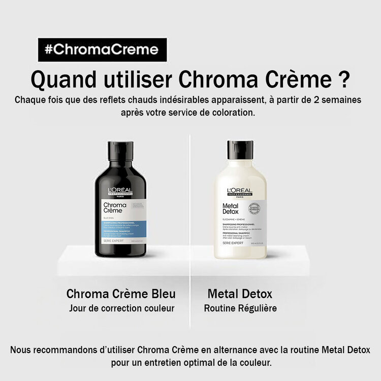 L'ORÉAL PROFESSIONNEL Serie Expert | Chroma Crème | ***Shampooing  Bleu