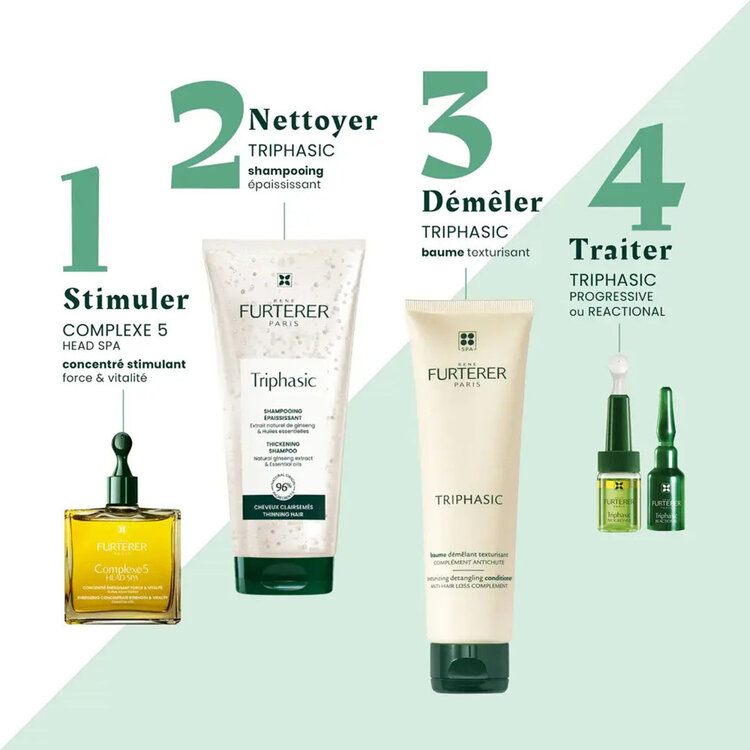 René FURTERER Paris Triphasic | Progressive | Serum Concentrate Ritual for Thinning Hair 16 Vials x 5.5 ml