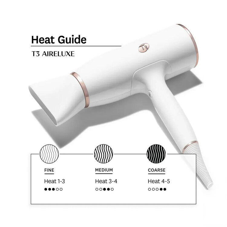 T3Micro Aireluxe | Ensemble Professionnel de Sèche-Cheveux et Brosses - Blanc & Or Rose