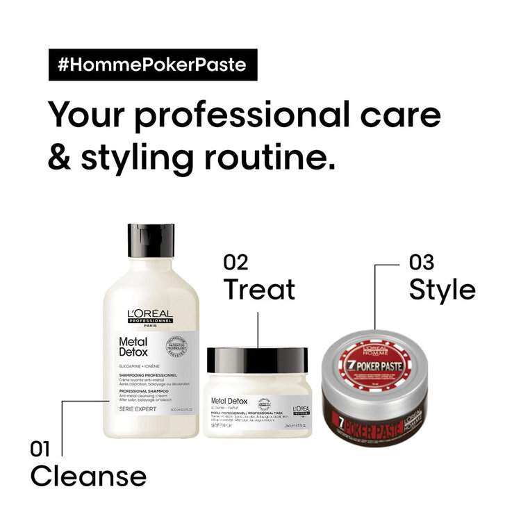 L'ORÉAL PROFESSIONNEL ***Homme | Poker Paste 75ml (2.5 oz)