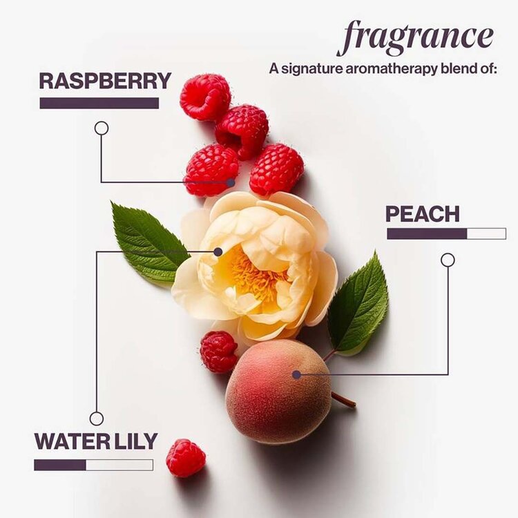 PUREOLOGY Strength Cure | Shampooing