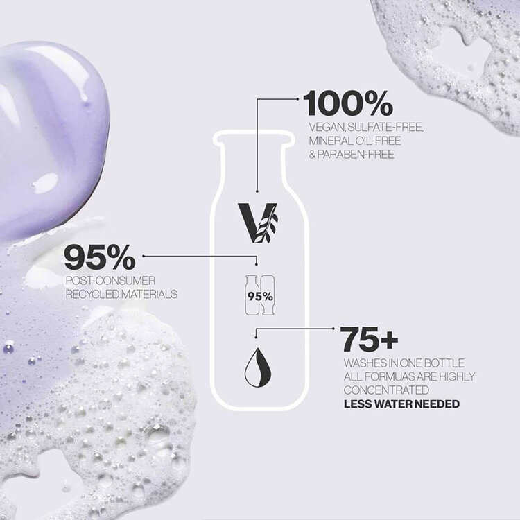 PUREOLOGY Strength Cure Blonde | Shampooing Violet