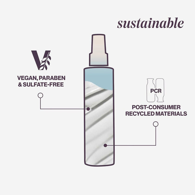 PUREOLOGY Color Fanatic | 21 Bienfaits Essentiels Spray