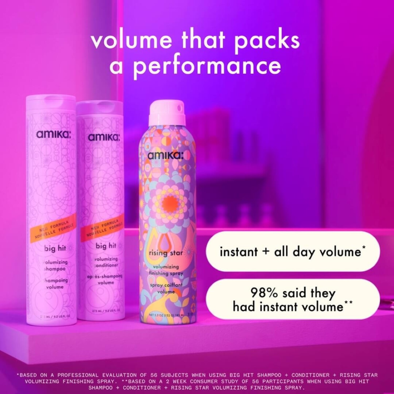 Amika | Big Hit — Volumizing Shampoo for Fine Hair - Industria