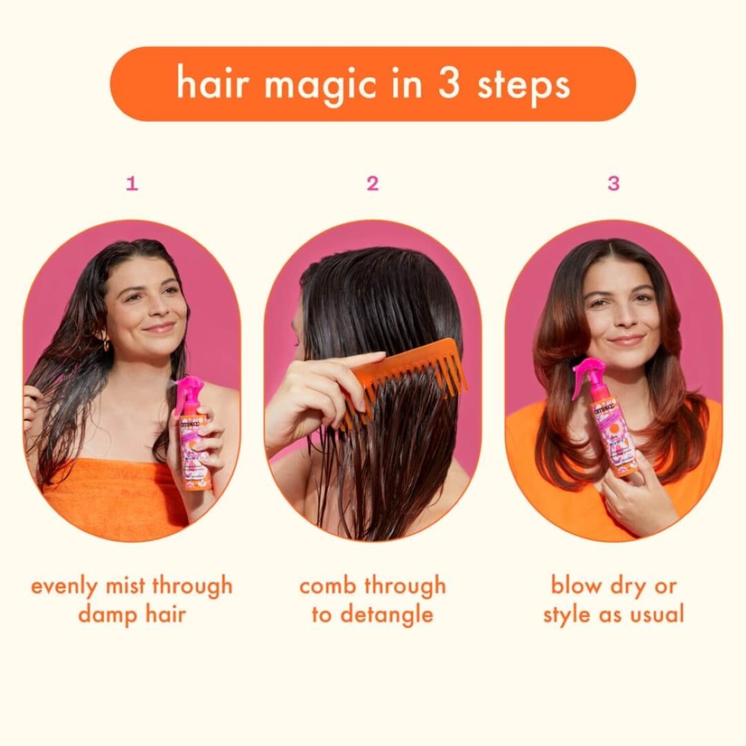 Amika | The Wizard — Silicone-Free Detangling Primer - Industria