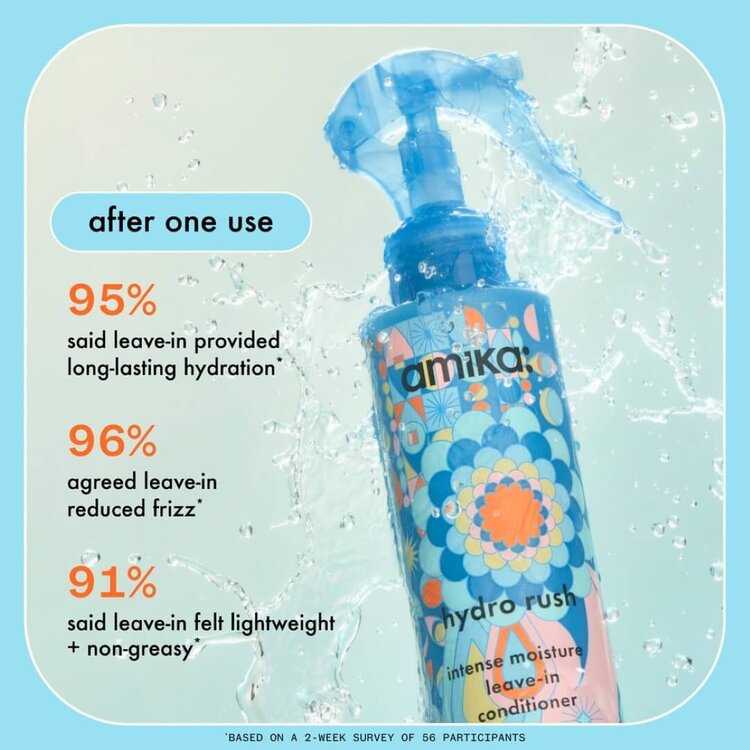 amika: Hydro Rush | Soin Sans Rinçage Hydratation Intense (200 ml) –Hydrate, Démêle et Lisse Sans Alourdir