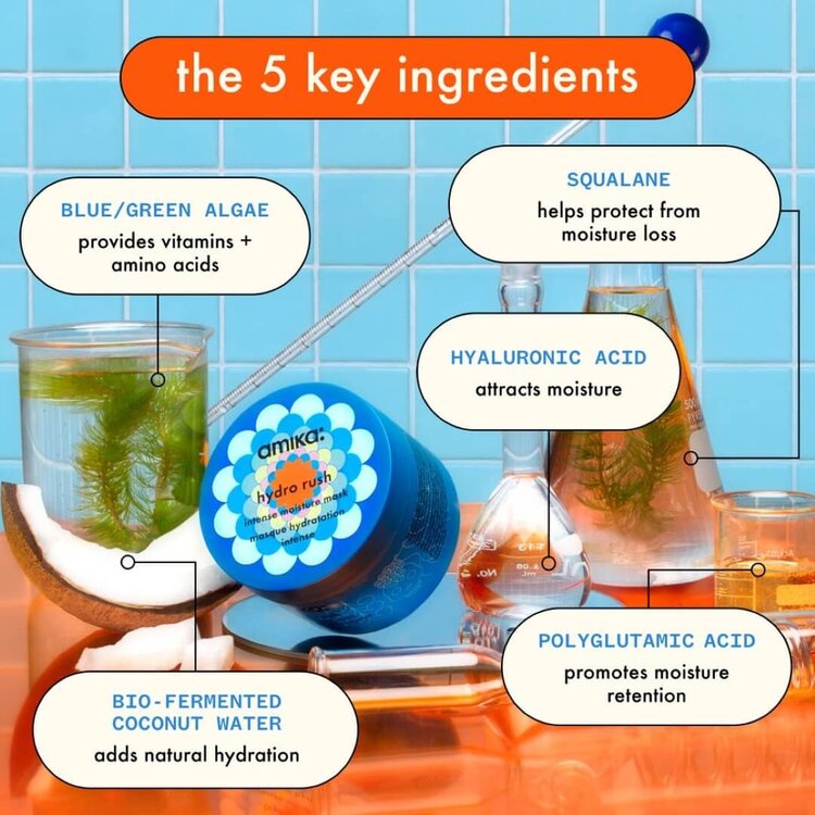 amika: Hydro Rush | Masque Hydratation Intense – Réhydrate en Profondeur, Lisse la Fibre et Booste la Souplesse
