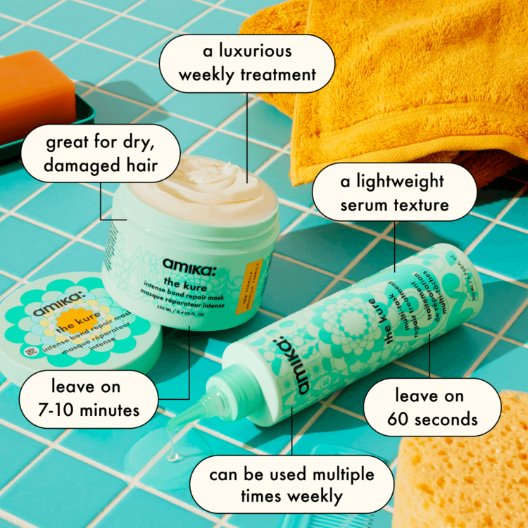 amika: amika | The Kure | Intense Bond Repair Mask