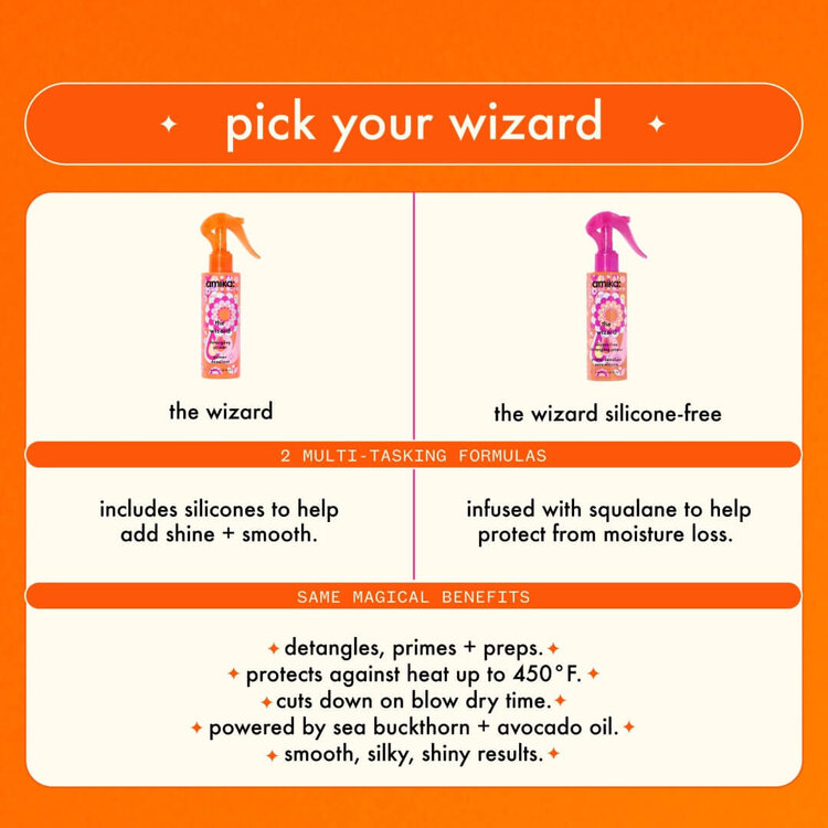 amika: amika | The Wizard | Primer Démêlant