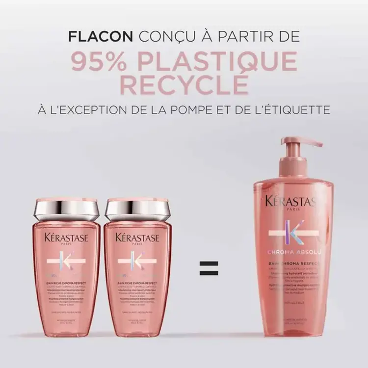 KÉRASTASE Chroma Absolu | Bain Chroma Respect