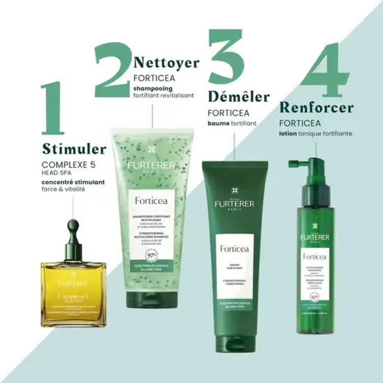René FURTERER Paris Forticea | Strengthening Conditioner