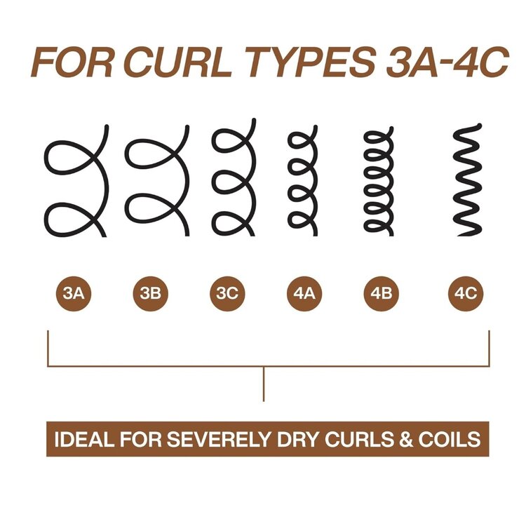 REDKEN All Soft Mega Curls | Nourishing Shampoo