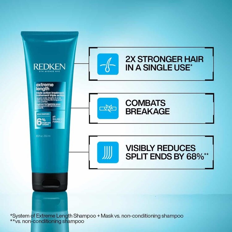 REDKEN Extreme Length | Traitement Triple Action - Soin Fortifiant (250ml/8.5oz)
