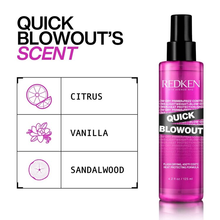 REDKEN Quick Blowout - Spray Accélérateur de Séchage (125ml/4.2oz)