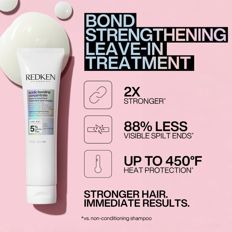REDKEN Acidic Bonding Concentrate | Leave-In Treatment 150ml
