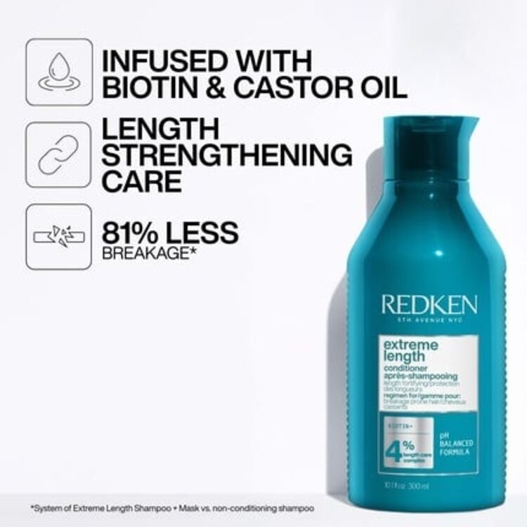 REDKEN Extreme Length | Après-Shampooing - Soin Fortifiant