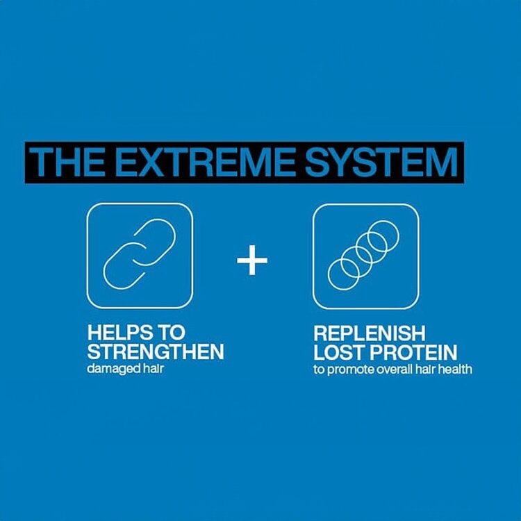 REDKEN Extreme | Shampoo - Repairing and Strengthening